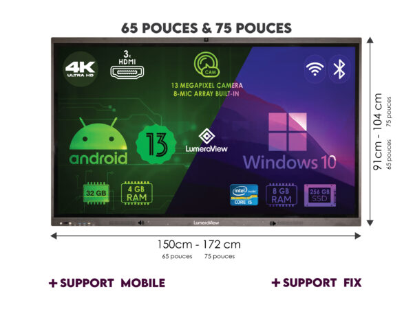 Smart Board interactif avec écran tactile : 65 pouces et 75 pouces